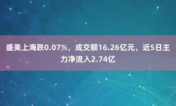 盛美上海跌0.07%，成交额16.26亿元，近5日主力净流入2.74亿